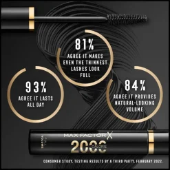 2000 Calorie Mascara Dramatic Volume Navy 9ml