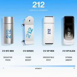 212 NYC Men Eau De Toilette 50ml