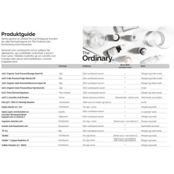 100% Plant Derived Squalane 30ml