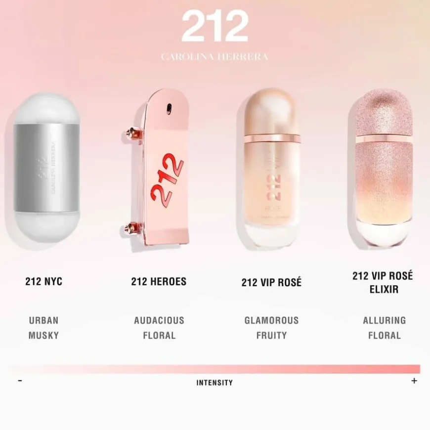 212 VIP Rosé Eau De Parfum 50ml