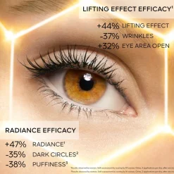 Abeille Royale Double R Eye Serum 20ml