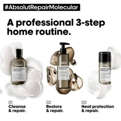 Absolut Repair Molecular Leave-In Mask 100ml