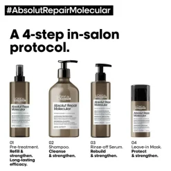 Absolut Repair Molecular Shampoo 500ml
