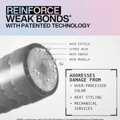 Acidic Bonding Concentrate Shampoo and Lotion