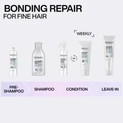 Acidic Bonding Concentrate Intensive Pre-Treatment 190ml