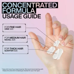 Acidic Bonding Concentration Hydration