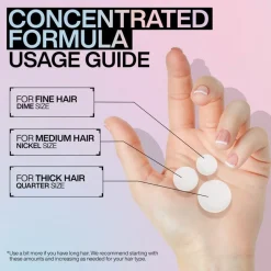 Acidic Bonding Concentration Hydration