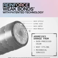 Acidic Bonding Concentrate Shampoo 500ml