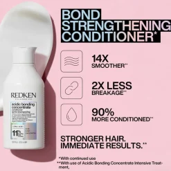 Acidic Bonding Concentration Duo For Colored Hair