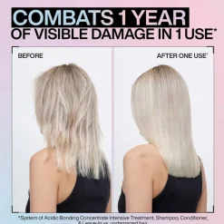 Acidic Bonding Concentration Duo For Colored Hair