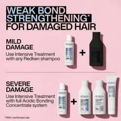 Acidic Bonding Concentrate Shampoo 300ml