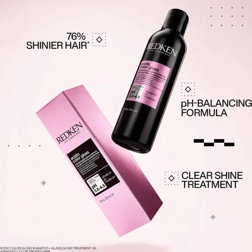 Acidic Color Gloss Routine With Glass Gloss Treatment