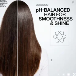 Acidic Color Gloss Shampoo 500ml