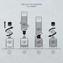 Acqua di Giò Eau De Toilette 200ml