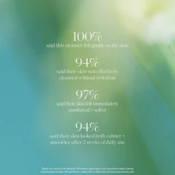 Active Algae Calming Cleansing Balm 100g