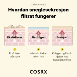 Advanced Snail Peptide Eye Cream 25ml