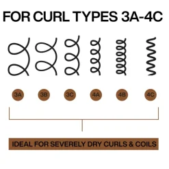 All Soft Mega Curls Shampoo 300ml