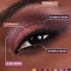 Always On Moodboard Eyeshadow Palette Bougie Vibes 6,84g