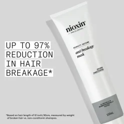 Anti Breakage Strengthening Mask 150ml