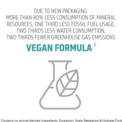 Anti Hairloss Serum 150ml