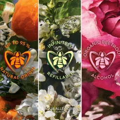 Aqua Allegoria Neroli Vetiver Forte Eau De Parfum 75ml