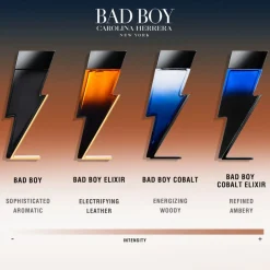 Bad Boy Elixir Eau de Parfum 150ml