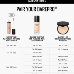 BarePro 16HR Wear All Over Skin-Perfecting Matte Concealer Fair 150 Cool 7,5ml