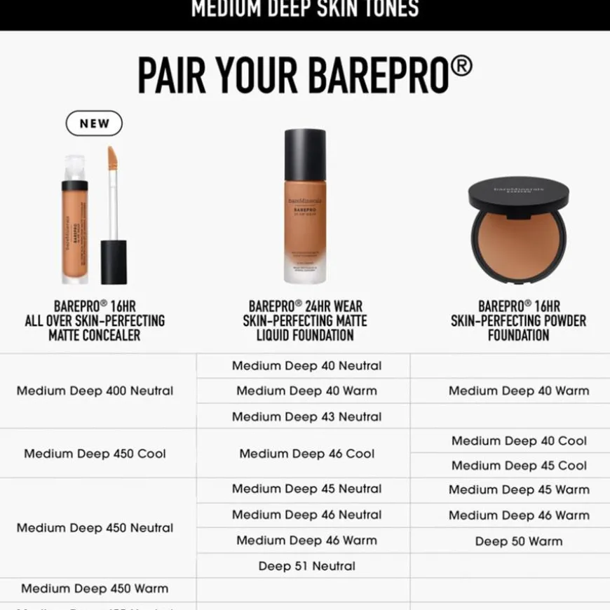 BarePro 16HR Wear All Over Skin-Perfecting Matte Concealer Deep 450 Cool 7,5ml