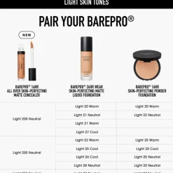 BarePro 16HR Wear All Over Skin-Perfecting Matte Concealer Light 250 Neutral 7,5ml