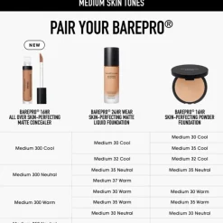 BarePro 16HR Wear All Over Skin-Perfecting Matte Concealer Medium 300 Warm 7,5ml