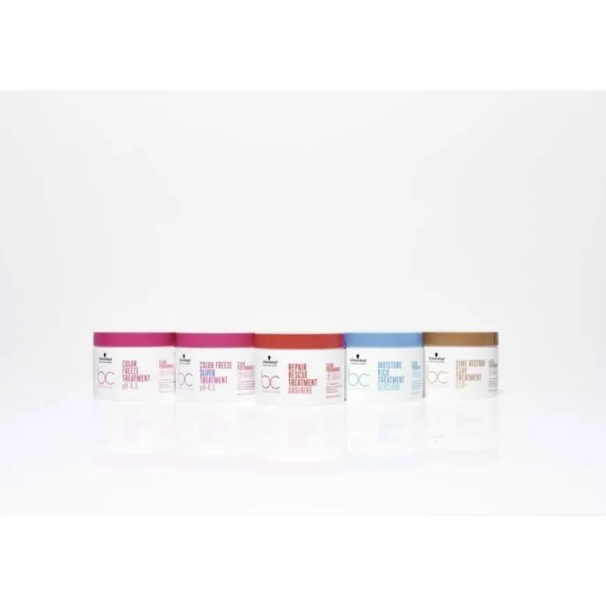 BC Bonacure Color Freeze Treatment 500ml