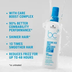 BC Bonacure Moisture Kick Spray Conditioner 200ml