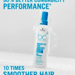 BC Bonacure Moisture Kick Spray Conditioner 200ml
