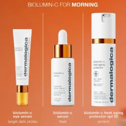 Biolumin-C Heat Aging Protector SPF50 50ml