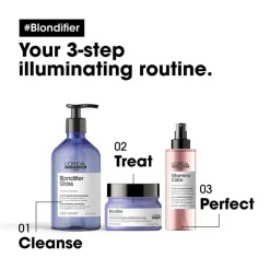 Blondifier Gloss Shampoo 500ml