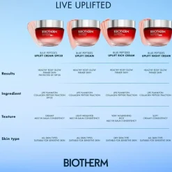 Blue Peptides Uplift Moisturizing Cream SPF30 50ml