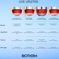 Blue Peptides Uplift Moisturizing Cream 30ml