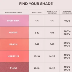 Blurring Serum Blush Guava 9,5ml