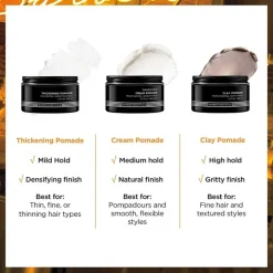 Brews Maneuver Cream Pomade 100ml