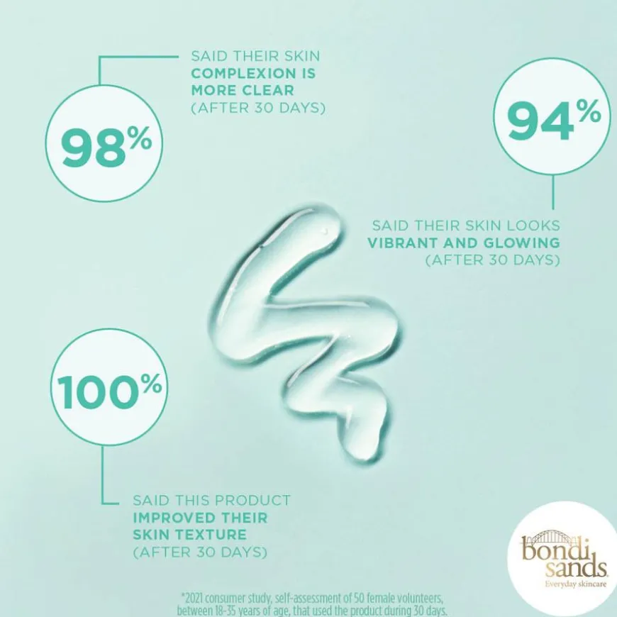 Buff' N Polish Gentle Chemical Exfoliant 30ml