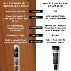 Bye Bye Dark Spots Concealer + Serum Medium Cool 30 6,7ml