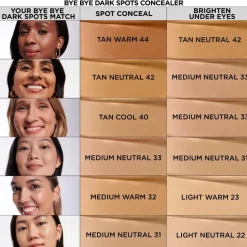 Bye Bye Dark Spots Concealer + Serum Medium Neutral 31 6,7ml