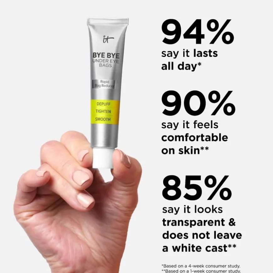 Bye Bye Under Eye Bags Treatment 15ml