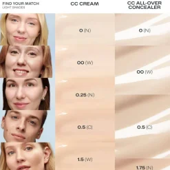 CC All Over Concealer 0.5 Light 8,5ml