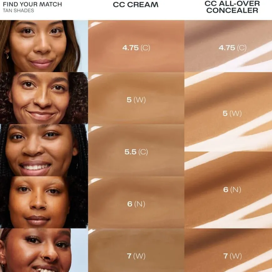 CC All-Over Concealer 4.75 8,5ml