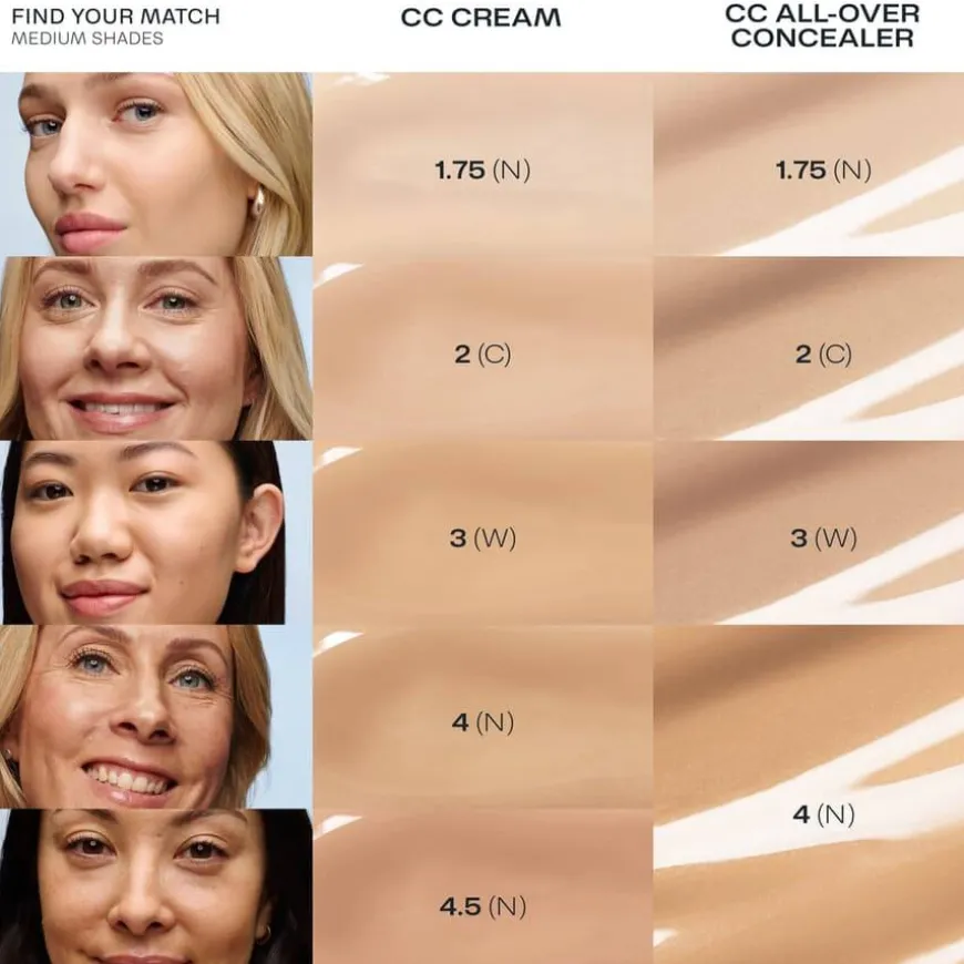 CC Color Correcting Cream SPF20 3 30ml