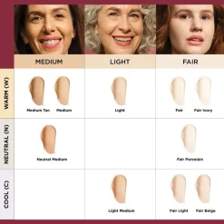 CC+ Foundation SPF50+ 10 Medium Tan 32ml