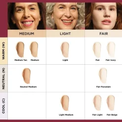 CC+ Foundation SPF50+ 08 Medium 32ml