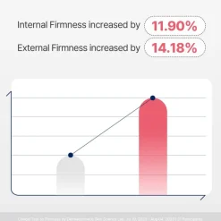 CELLMAZING Firming Gel Mask 45gx1pcs