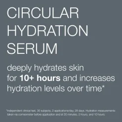 Circular Hydration Serum 30ml